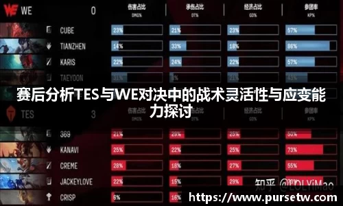 赛后分析TES与WE对决中的战术灵活性与应变能力探讨